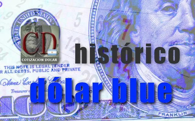 dolar blue diciembre 2017 - A cuánto estaba el Dólar Blue en Diciembre de 2018