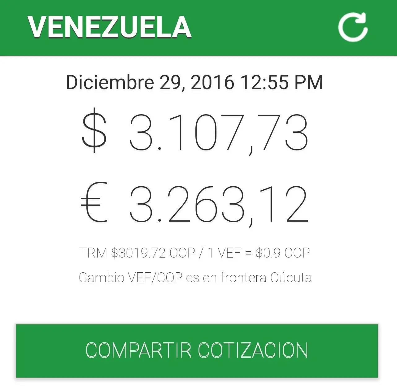 cuanto estaba el dolar en 2016 - A cuánto estaba el dólar blue en julio de 2016