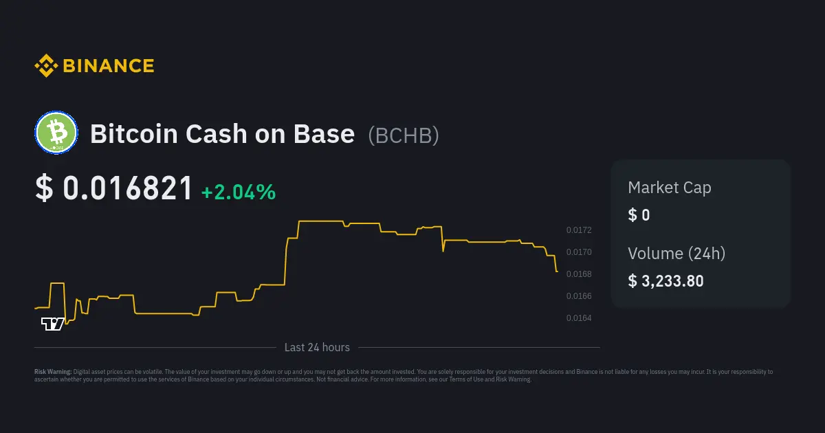 binance bitcoin cash - Bitcoin Cash está listado en Binance