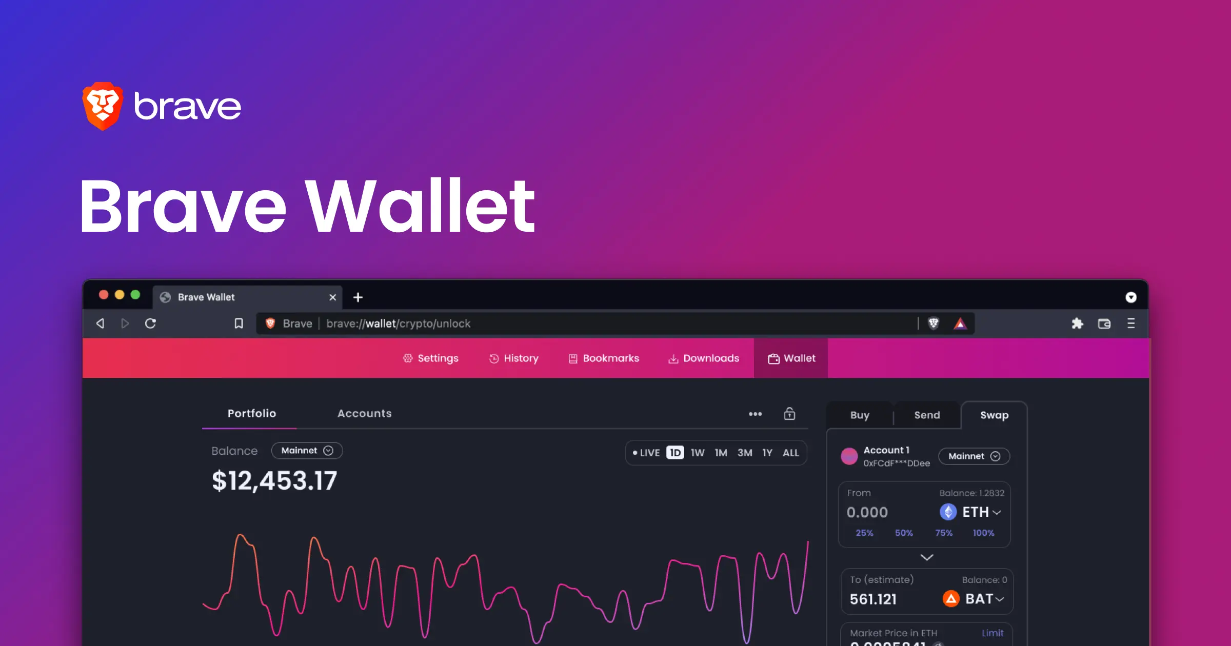 Brave Wallet: La Billetera Cripto del Navegador Brave - Brave Wallet tiene bitcoin brave bitcoin - Brave Wallet tiene bitcoin