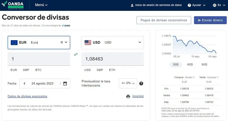 OANDA: Cómo abrir una cuenta real y empezar a operar en el mercado Forex - Cómo abrir una cuenta real en OANDA oanda dolar real - Cómo abrir una cuenta real en OANDA