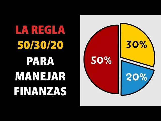 Cómo administrar correctamente tu sueldo: Guía completa para el éxito financiero - Cómo administrar correctamente mi sueldo como manejar las finanzas de un sueldo - Cómo administrar correctamente mi sueldo