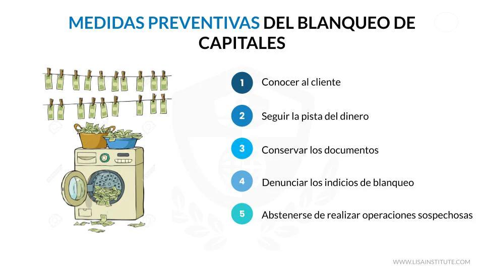 blanqueo sus efecto en finanzas publicas - Cómo afecta el blanqueo de capitales