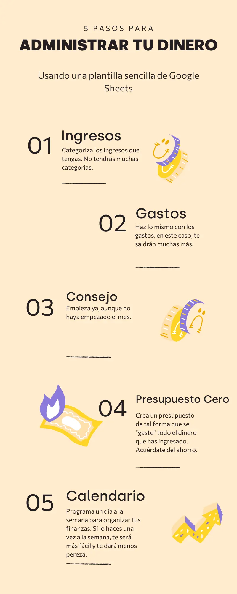 finanzas personales como gastar menos - Cómo ahorrar finanzas personales