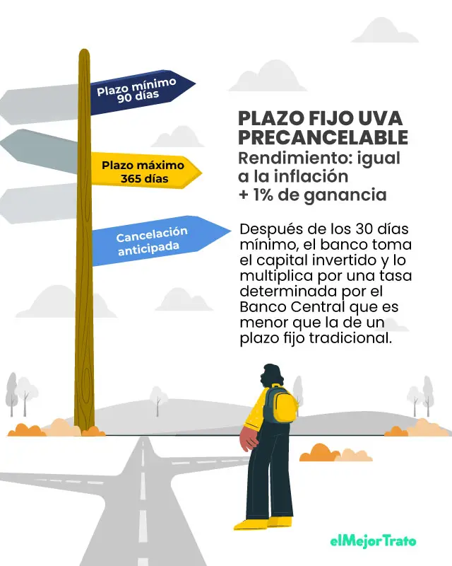 Cómo cancelar una inversión en Galicia: Guía completa - Cómo anular un pago en Galicia como cancelar una inversion en galicia - Cómo anular un pago en Galicia