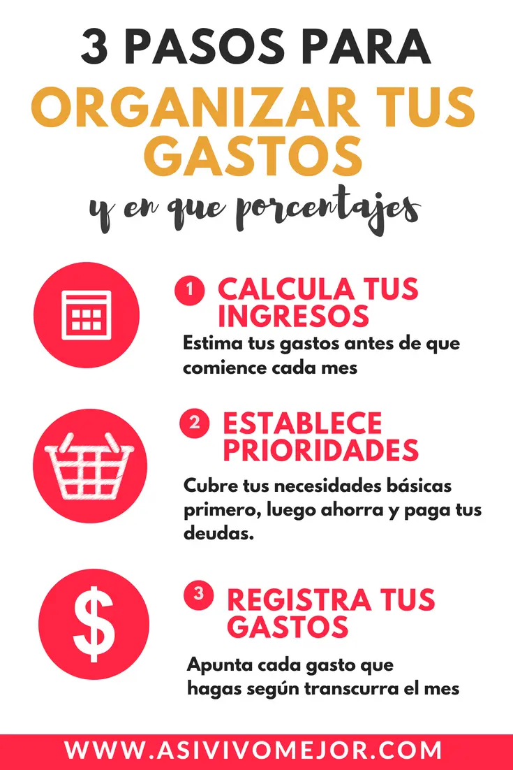 finanzas personales como gastar menos - Cómo aprender a gastar menos dinero