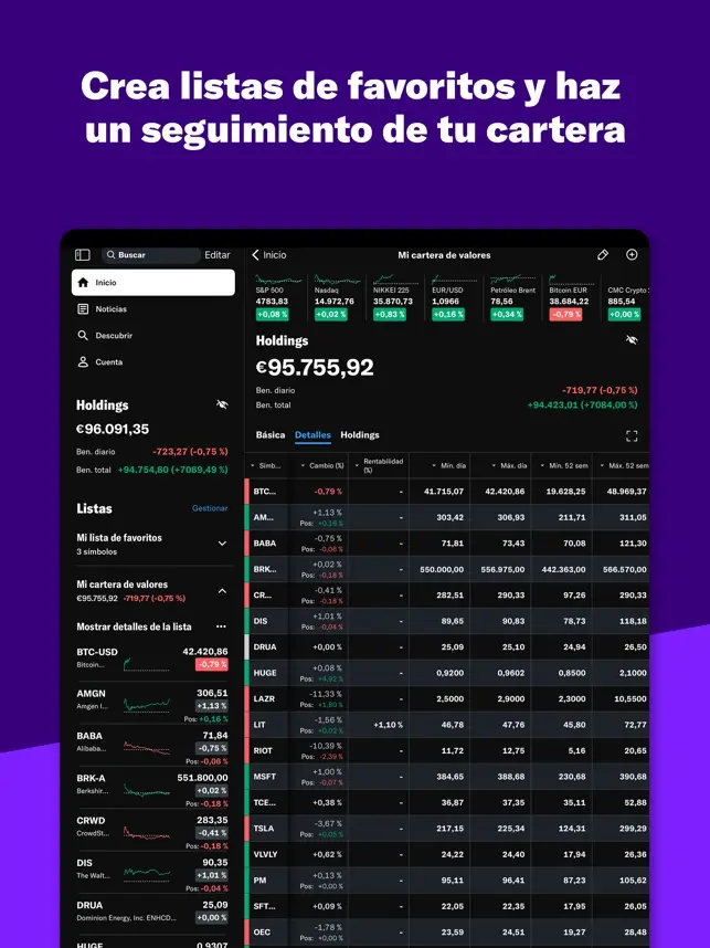yahoo finanzas cotizaciones - Cómo buscar en Yahoo Finance
