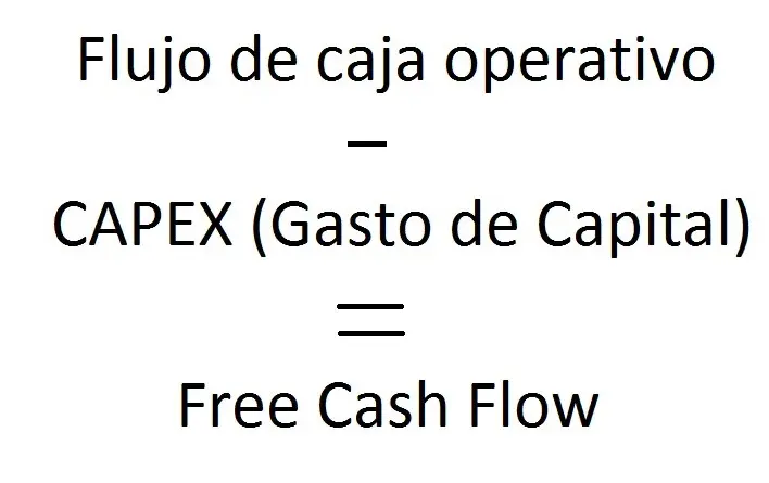 calculo flujo operativo inversion - Cómo calcular el operating cash flow