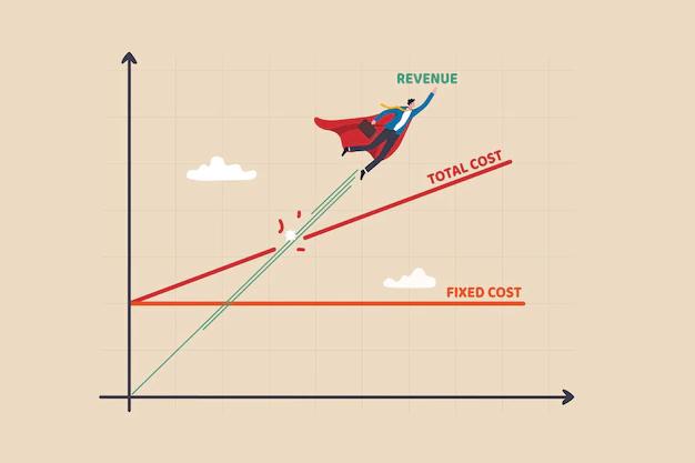 Punto de Quiebre en Finanzas: Cómo Identificar y Superar el Riesgo - Cómo calcular el punto de quiebre en finanzas punto de quiebre finanzas - Cómo calcular el punto de quiebre en finanzas