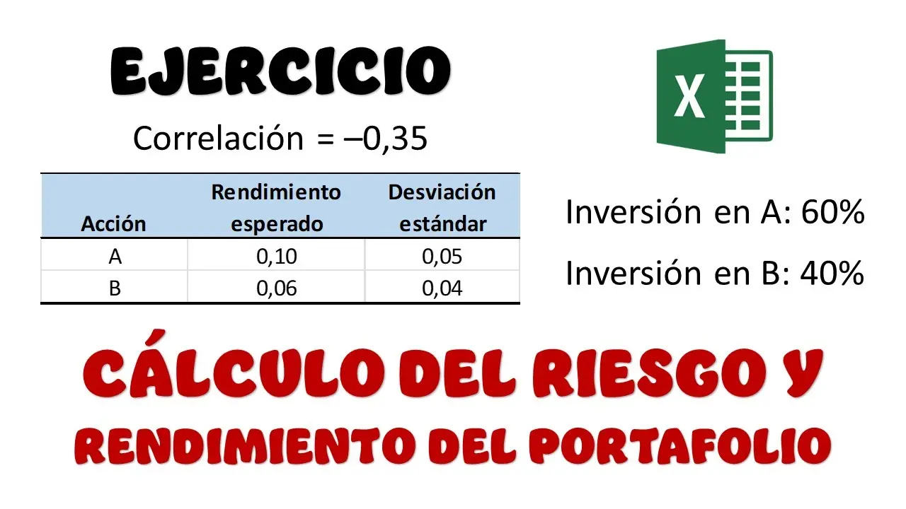 Cómo calcular el riesgo de una inversión: La varianza y el Valor en Riesgo (VaR) - Cómo calcular el valor en riesgo VaR fórmula como calcular el riesgo de una inversion varianza - Cómo calcular el valor en riesgo VaR fórmula