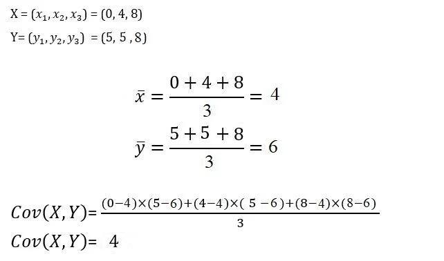 distintas formulas para calcular covarianza de 2 finanzas - Cómo calcular la covarianza de dos acciones