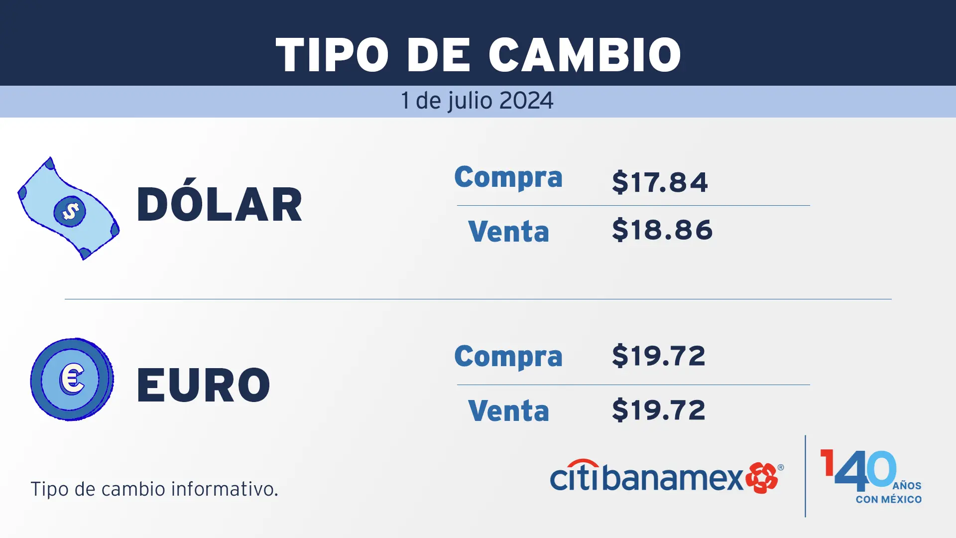 Cambio de Dólares en Banamex: Guía Completa para Clientes PYMES - Cómo cambiar dólares en Banamex dolar cambio banamex - Cómo cambiar dólares en Banamex