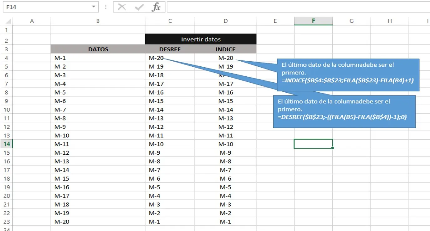 invertir numeros en excel - Cómo cambiar el orden de los números en Excel