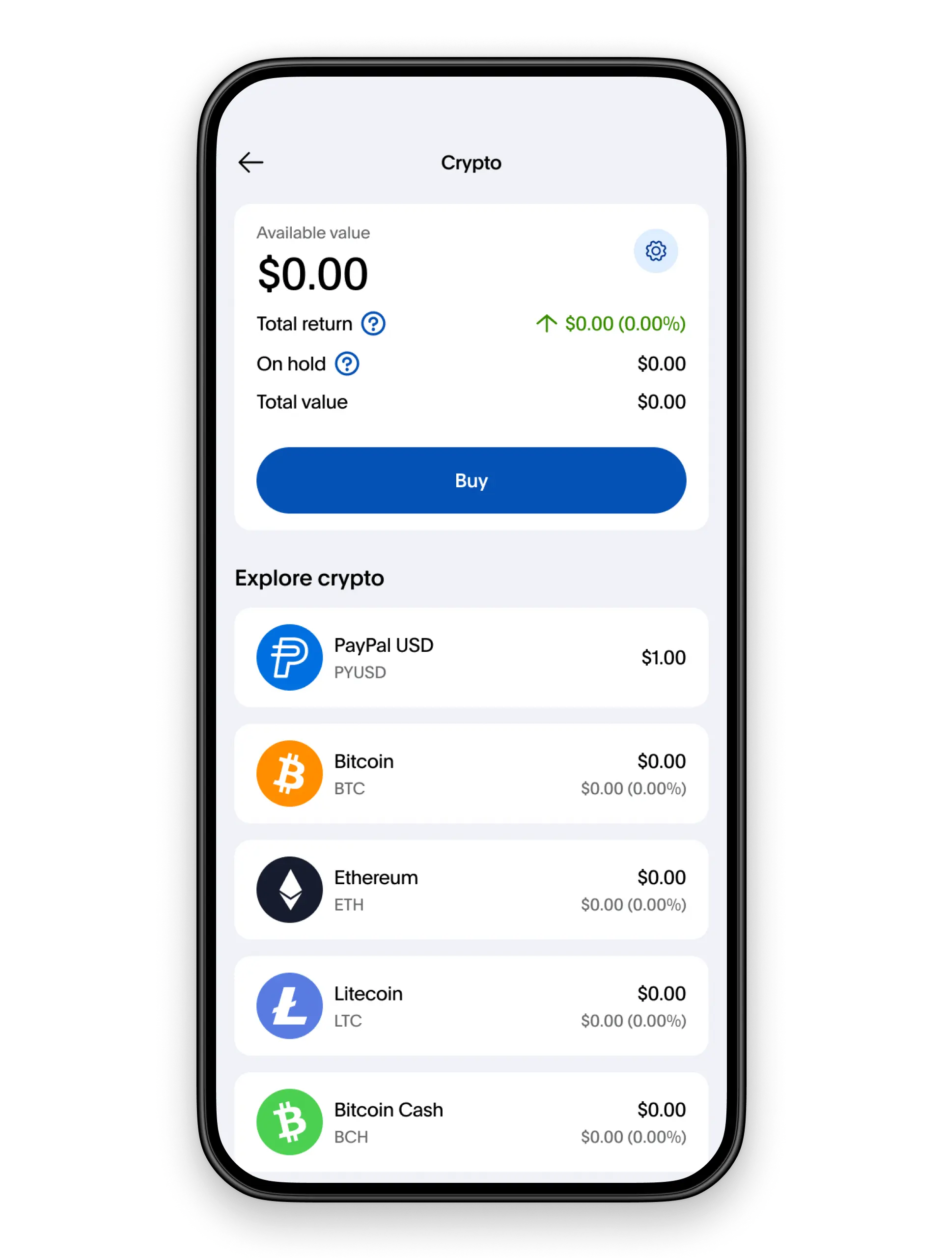 Cómo convertir saldo de PayPal a Bitcoin: Una guía completa - Cómo cambiar el saldo de PayPal cambiar saldo paypal a bitcoin - Cómo cambiar el saldo de PayPal