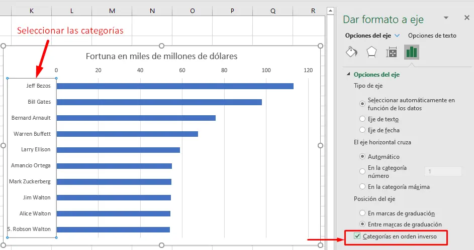 invertir grafico en excel - Cómo cambiar el sentido de un gráfico en Excel