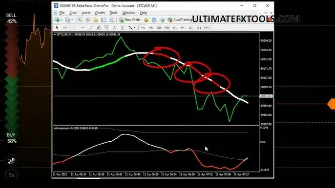 Guía Completa: Cómo Operar Opciones IQ Bitcoin x 100 - Cómo cambio mi moneda en IQ Option como operar oq option bitcoin x 100 - Cómo cambio mi moneda en IQ Option