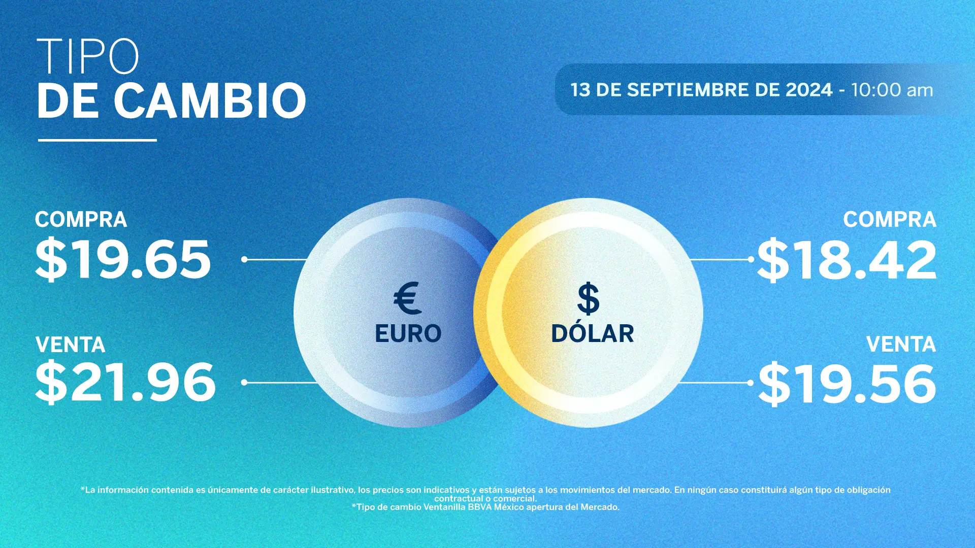 Comprar Dólares en BBVA México: Guía Completa - Cómo comprar dólares en BBVA México dolar bbva mexico - Cómo comprar dólares en BBVA México