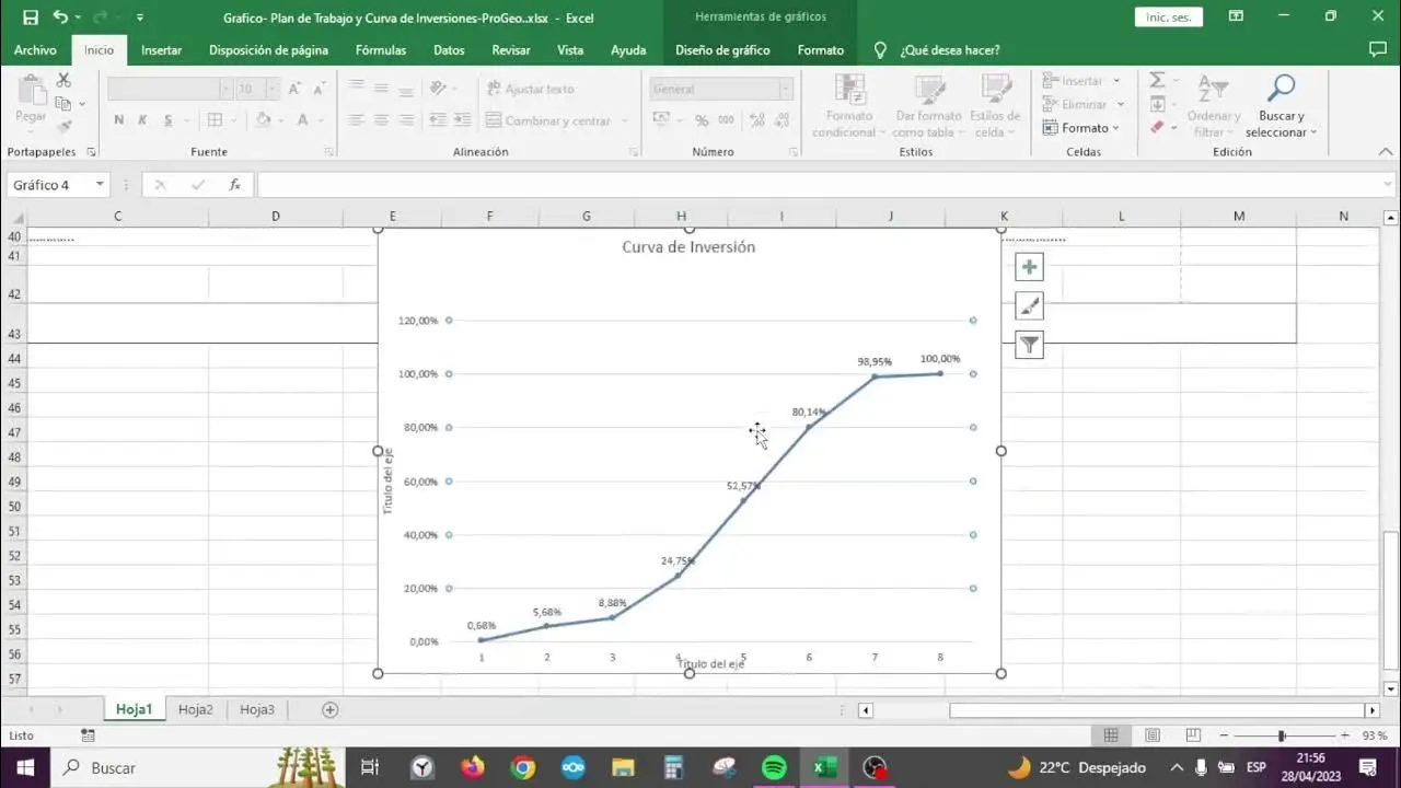 como hacer un grafico de gastos de inversion acumulados - Cómo crear un gráfico combinado en Excel