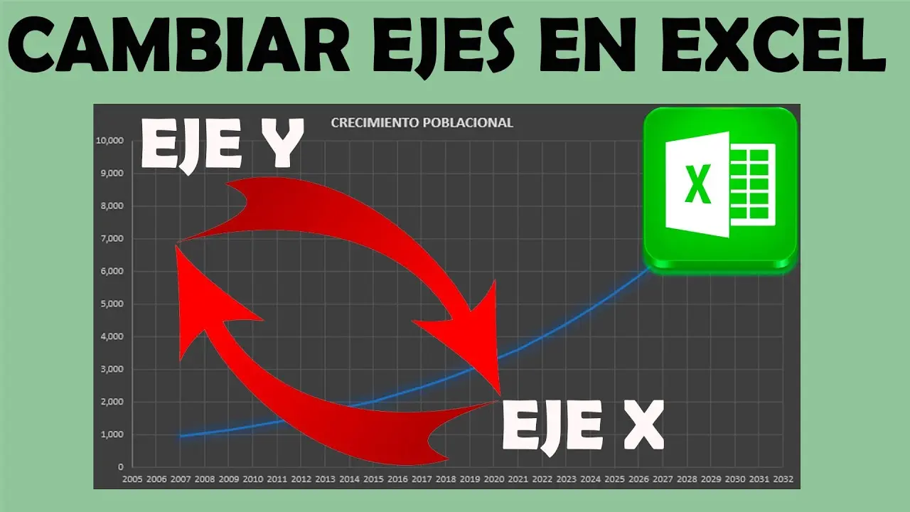 invertir grafico en excel - Cómo darle la vuelta a un gráfico en Excel