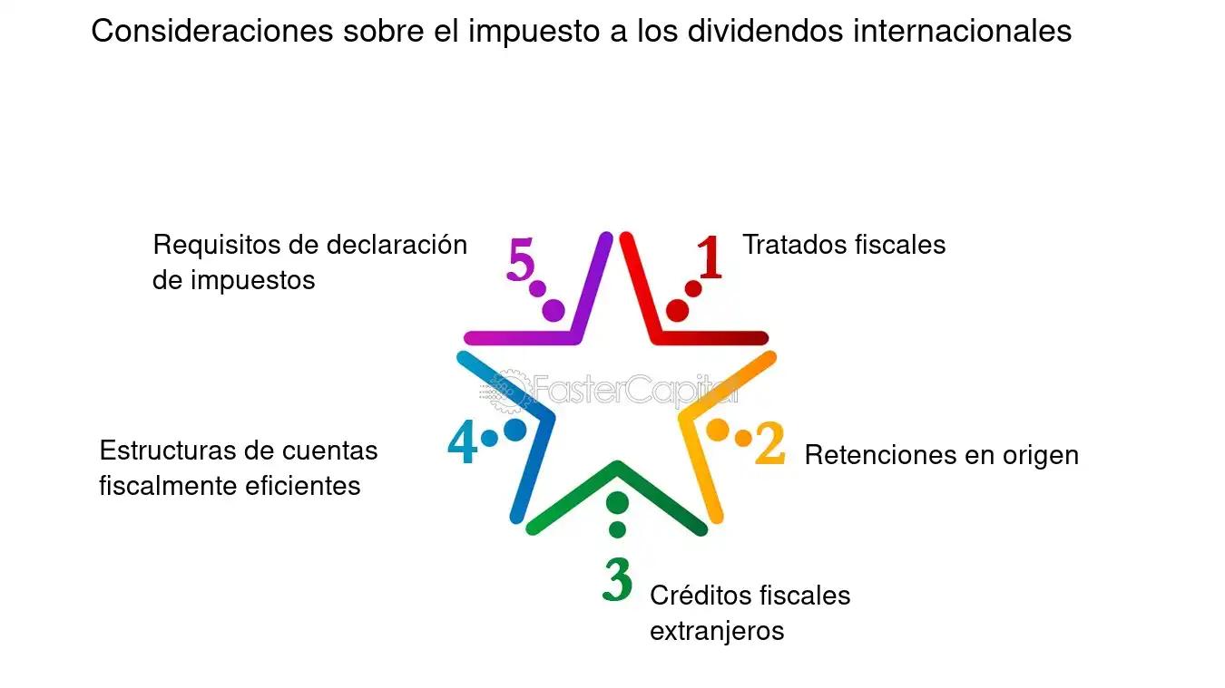 La Ley de Entidades Financieras de 1977: Un Legado Controvertido que Sigue Moldeando la Economía Argentina - Cómo define la ley 24.156 al sistema de tesorería act.impositivas finanzas - Cómo define la ley 24.156 al sistema de tesorería