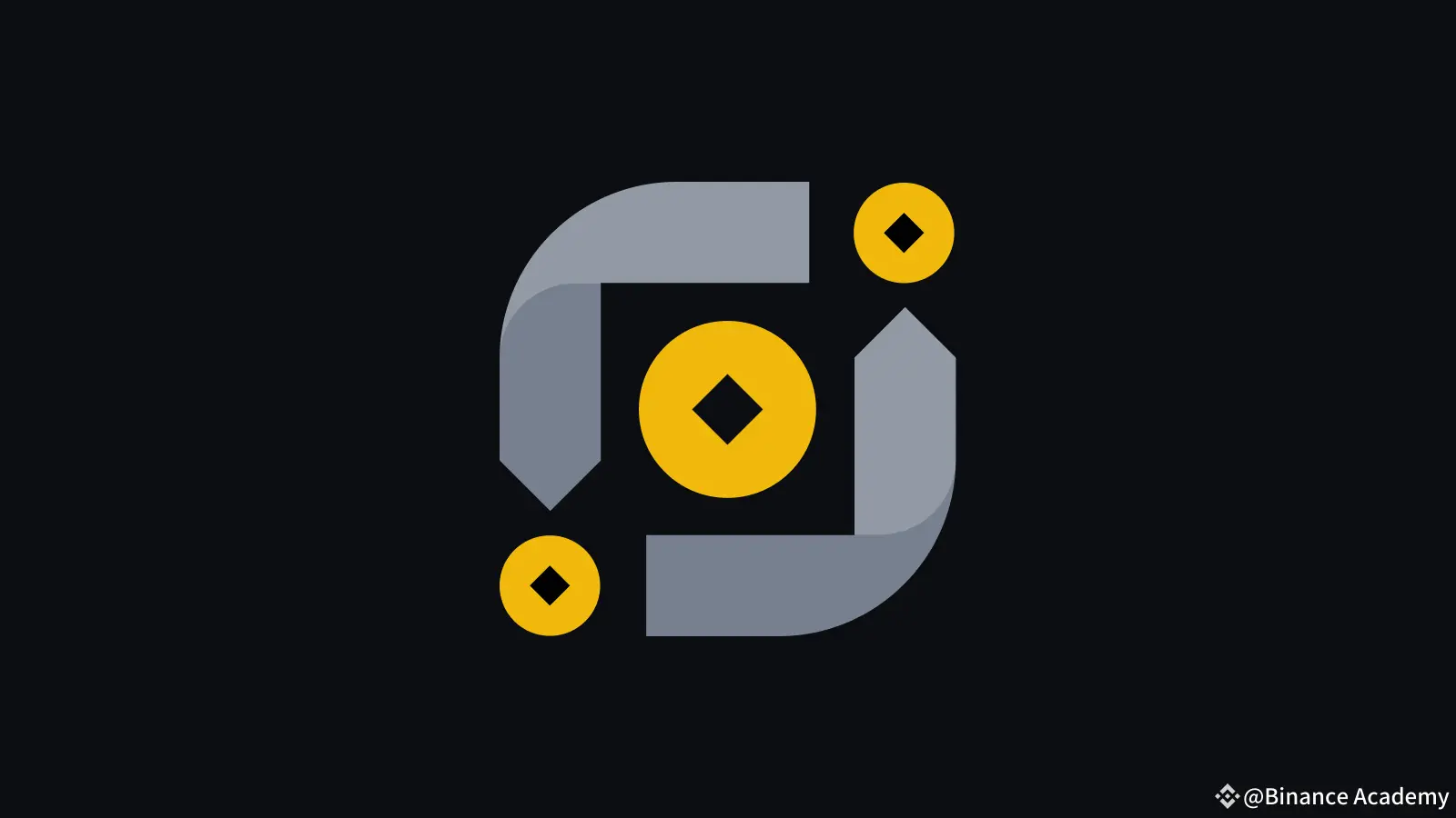 Cómo enviar criptomonedas a Binance: Guía completa para principiantes - Cómo depositar criptomonedas en Binance como enviar criptomonedas a binance - Cómo depositar criptomonedas en Binance
