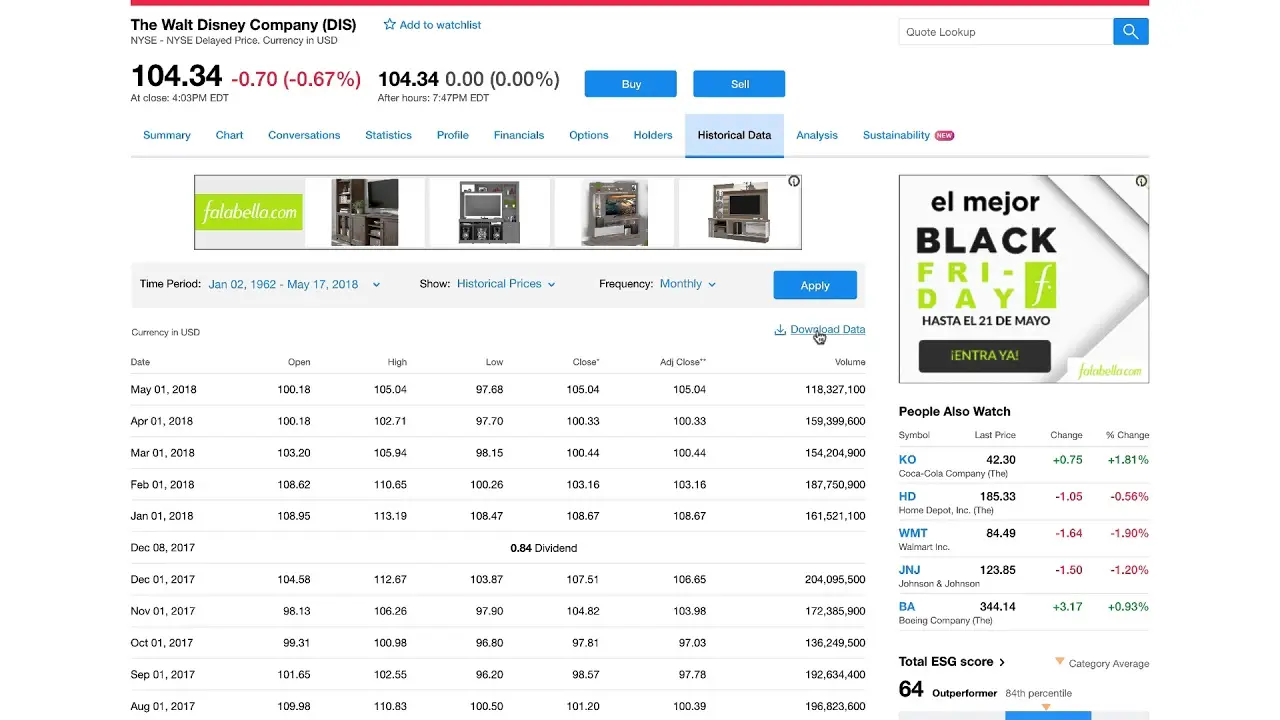 datos descargados de yahoo finanzas - Cómo descargar estados financieros Yahoo