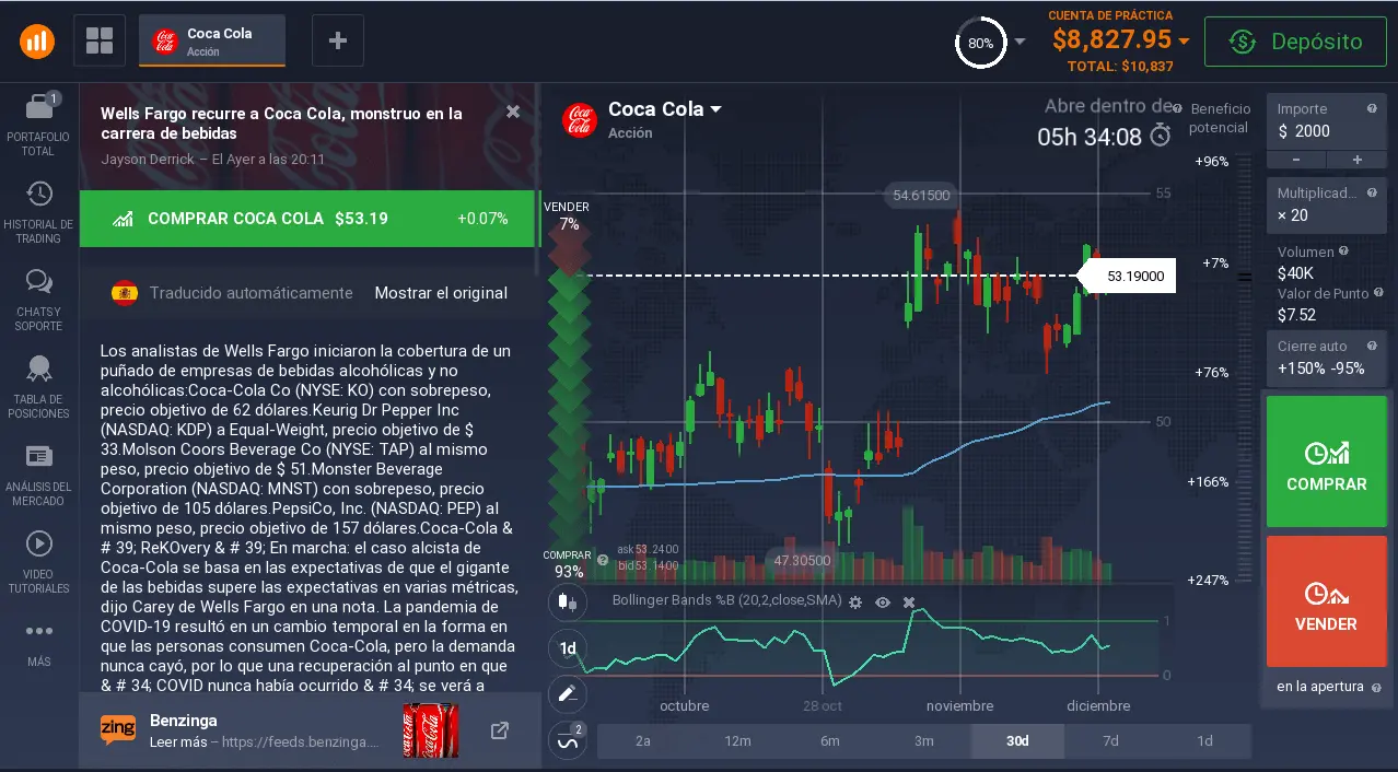 quiero invertir en acciones de coca cola - Cómo empezar a invertir en Coca-Cola