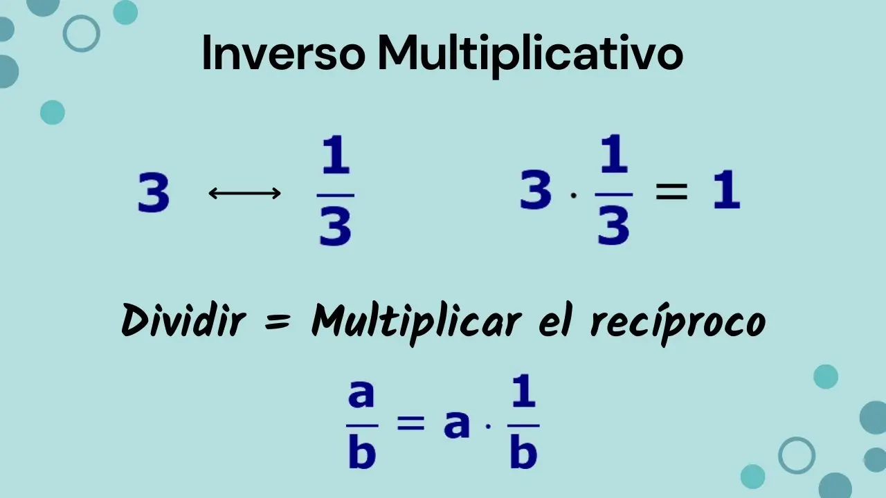todos los numeros racionales tienen inverso multiplicativo - Cómo encontrar el inverso multiplicativo de un número racional