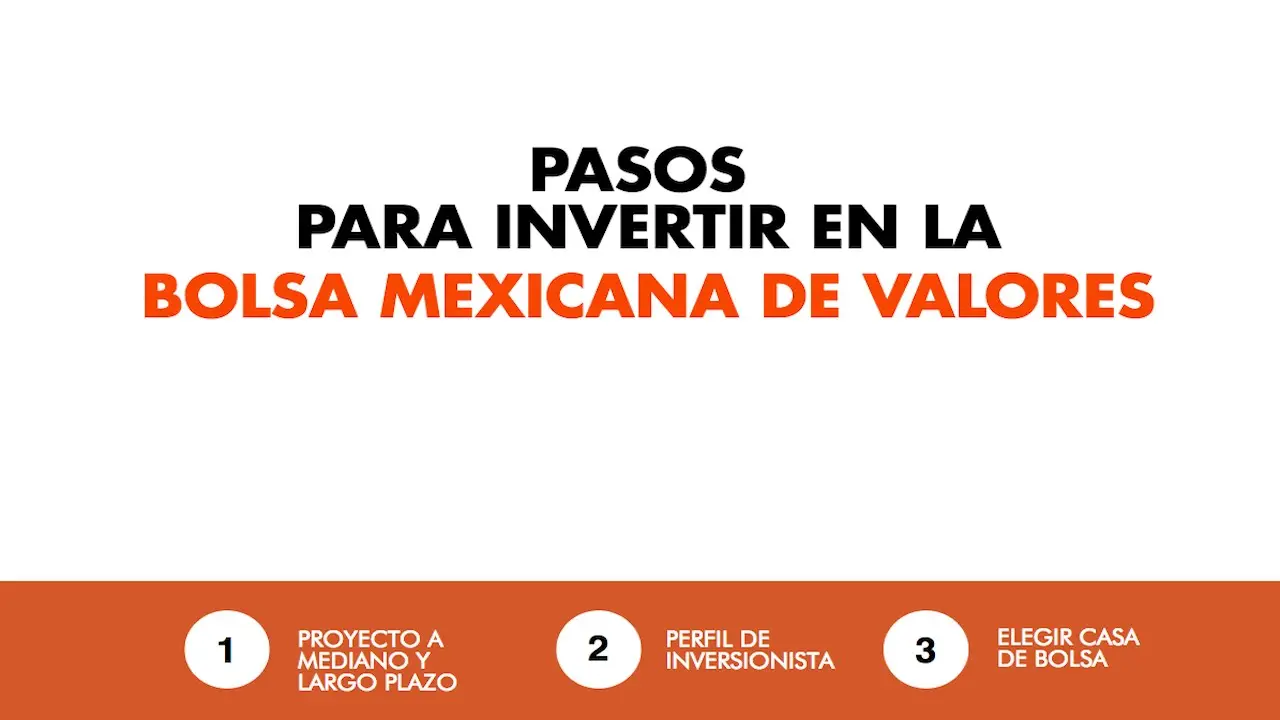 Cómo Invertir en la Bolsa de Valores Mexicana: Guía Completa para Principiantes - Cómo entrar a la bolsa de valores mexicana como invertir en la bolsa de valores mexico - Cómo entrar a la bolsa de valores mexicana