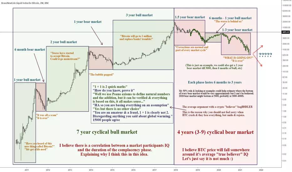 bitcoin resiste o vulnera - Cómo es Bitcoin resistente a la censura