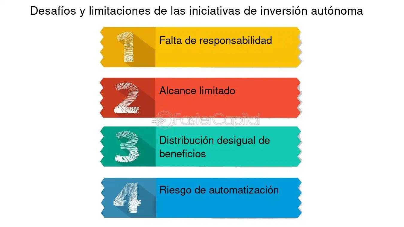 Empleo e Inversión: Una Relación Compleja y Vital - Cómo es el trabajo de inversionista empleo e inversion - Cómo es el trabajo de inversionista