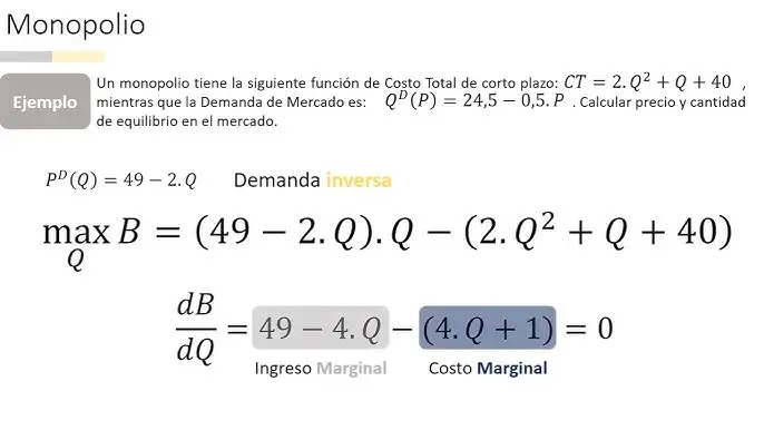 Demanda Inversa: El Monopsonio y su Impacto en el Mercado - Cómo es la curva de demanda de un monopolio demanda inversa monopolio - Cómo es la curva de demanda de un monopolio