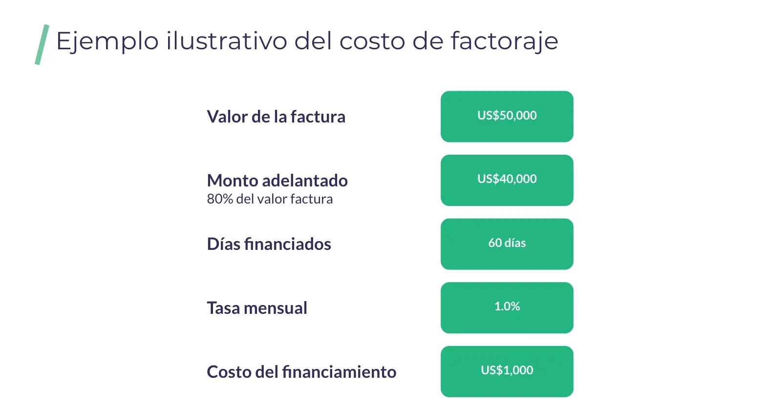 La fórmula de costos: Descifrando el corazón de tu negocio - Cómo es la fórmula de costos costos y finanzas formula - Cómo es la fórmula de costos