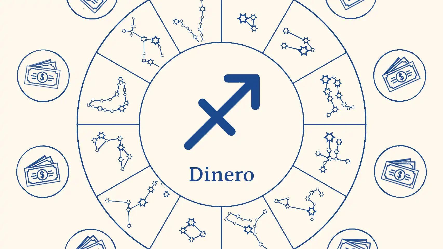 horoscopo sagitario 2017 trabajo finanzas - Cómo es Sagitario en la economía