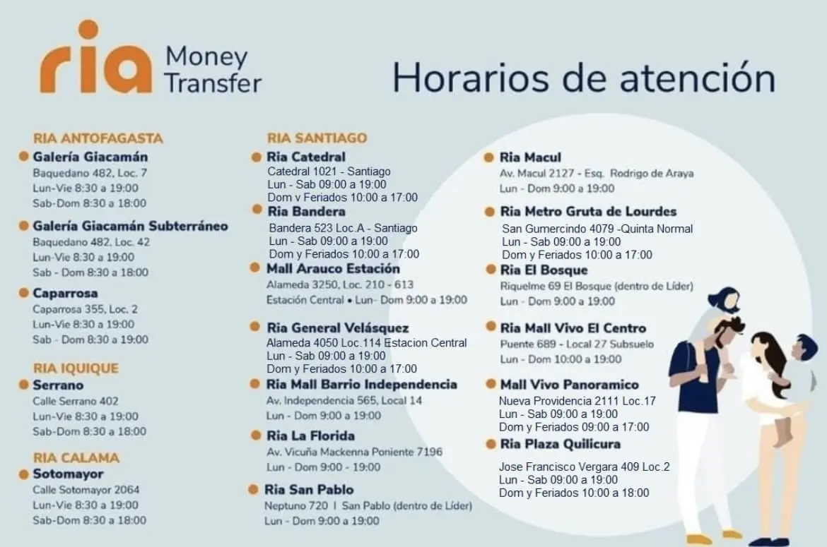 Cambio de RIA a COP en Colombia Hoy: Tendencias y Análisis - Cómo está el cambio en Ria hoy en Colombia euro hoy colombia ria - Cómo está el cambio en Ria hoy en Colombia