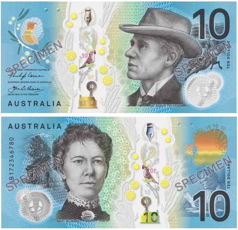 El Dólar Australiano: Tendencias Actuales y Factores Clave - Cómo está el dólar australiano valor dolar australiano casa de cambio - Cómo está el dólar australiano