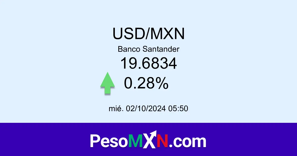 dolar hoy banco santander mexico - Cómo está el dólar en México Banco Santander
