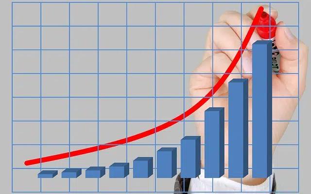 Concepto de Rendimiento en Finanzas: Cómo medir la rentabilidad de tus inversiones - Cómo explicar el rendimiento concepto de rendimiento finanzas - Cómo explicar el rendimiento