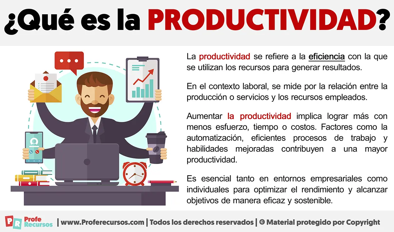 que es productividad en finanzas - Cómo explicar la productividad
