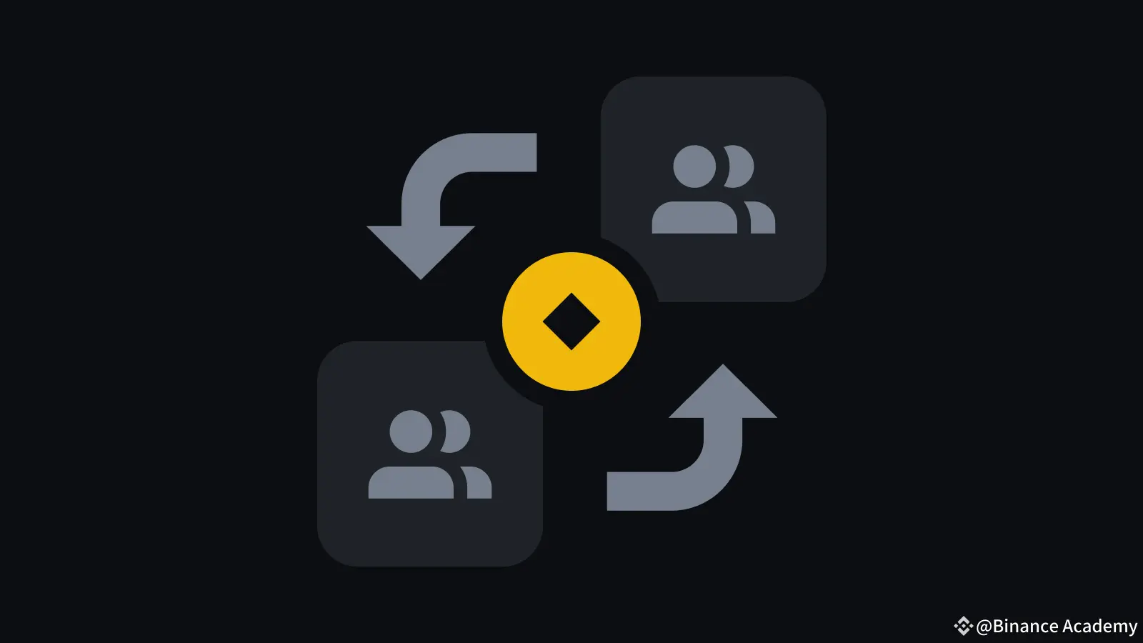 Cómo Comprar Bitcoin P2P: Guía Completa para Principiantes - Cómo funciona P2P en Binance como comprar bitcoin p2p - Cómo funciona P2P en Binance