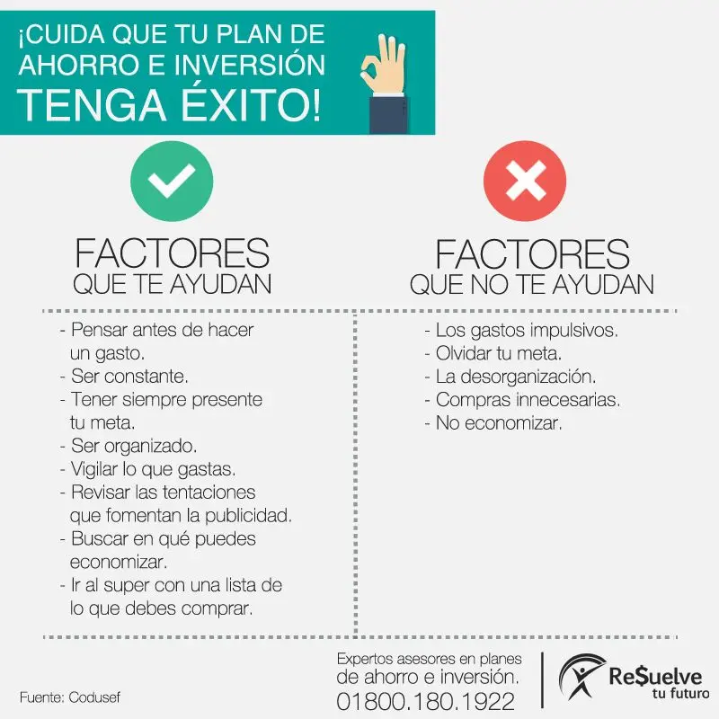 Plan de Ahorro e Inversión: Guía Completa para el Futuro - Cómo funciona un plan de ahorros plan de ahorro e inversion - Cómo funciona un plan de ahorros