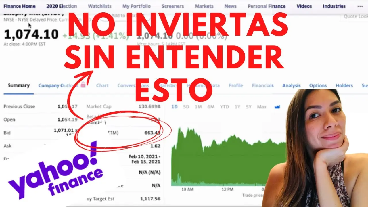 Yahoo Finance: La Guía Completa para Inversores - Cómo funciona Yahoo Finance donde esta codigos finanzas yahoo - Cómo funciona Yahoo Finance