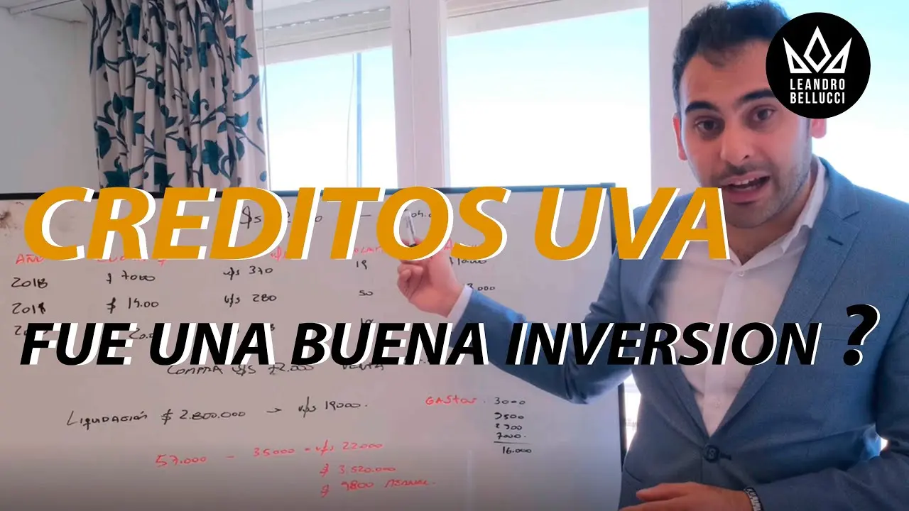 creditos uva para inversion - Cómo funcionan los créditos UVA