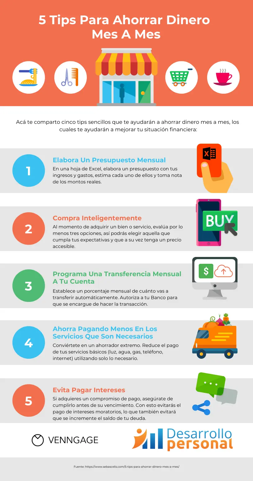 5 tips basicos de finanzas - Cómo hacer rendir la plata