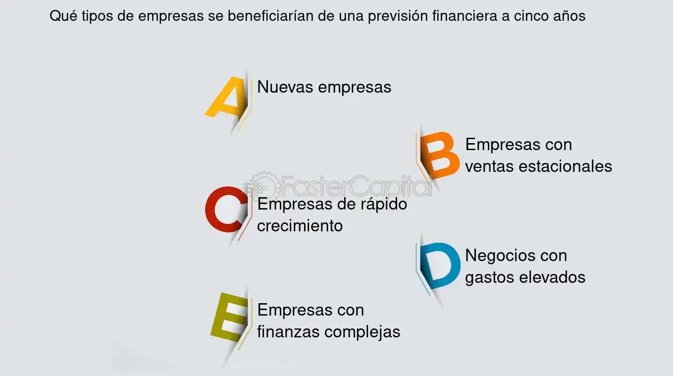 cn finanzas - Cómo ingresar a la CNV