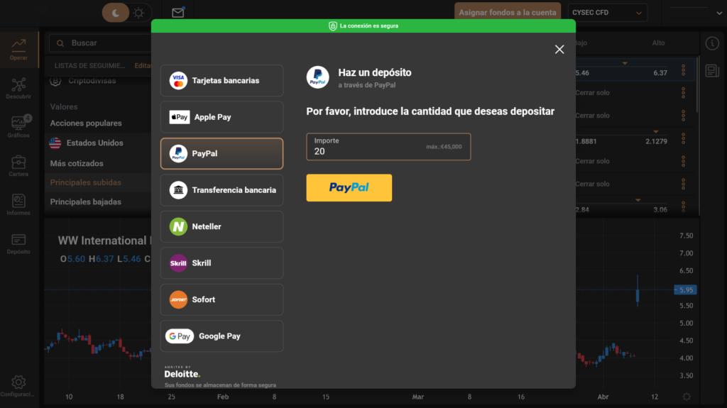 paginas para invertir con paypal - Cómo invertir en pypl