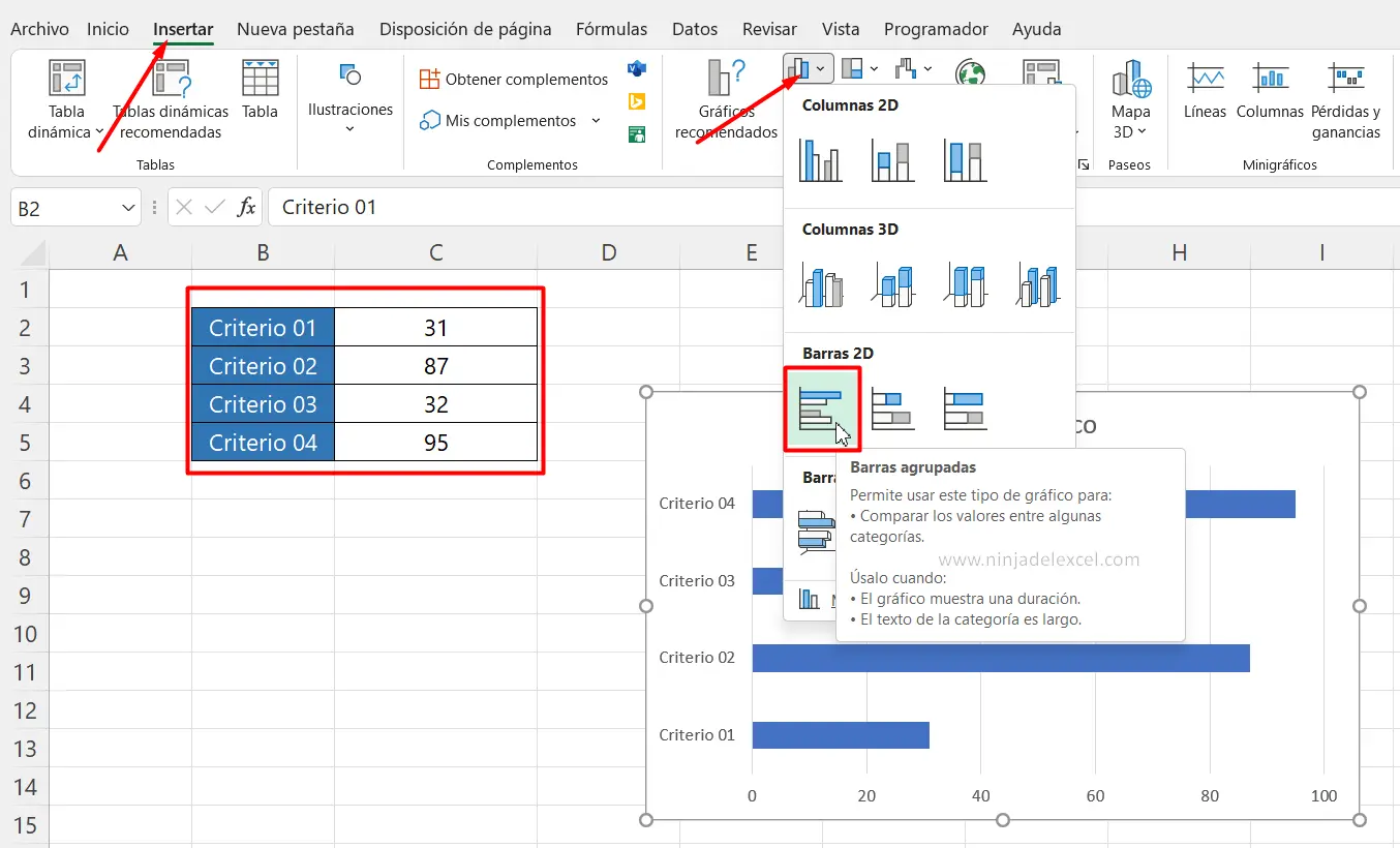 invertir grafico en excel - Cómo invertir un gráfico de Excel