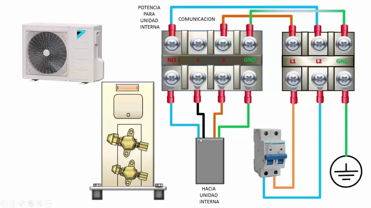 Cómo saber si tu aire acondicionado es Inverter: Guía completa - Cómo me doy cuenta si mi aire es inverter adaptar aire a inverter - Cómo me doy cuenta si mi aire es inverter