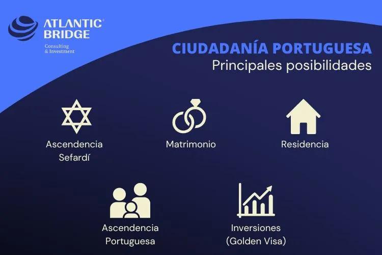 ciudadania portuguesa por inversion inmobiliaria - Cómo obtener la ciudadanía portuguesa