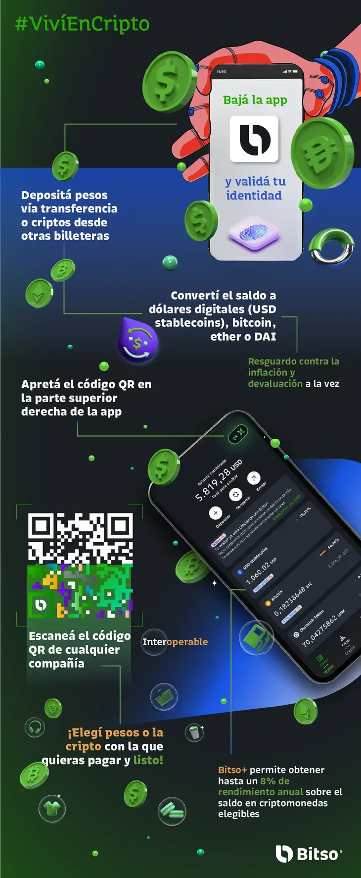 Pagar con USDT en Argentina: Guía completa para principiantes - Cómo pagar con USDT pagar servicio en argentina con criptomoneda - Cómo pagar con USDT